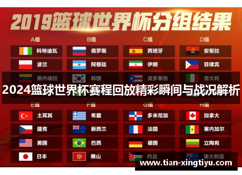 2024篮球世界杯赛程回放精彩瞬间与战况解析