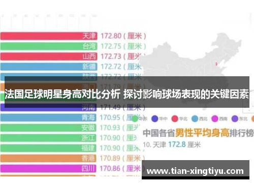 法国足球明星身高对比分析 探讨影响球场表现的关键因素