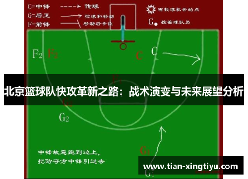 北京篮球队快攻革新之路：战术演变与未来展望分析