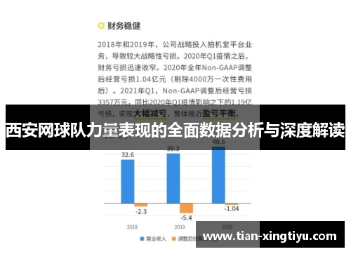 西安网球队力量表现的全面数据分析与深度解读